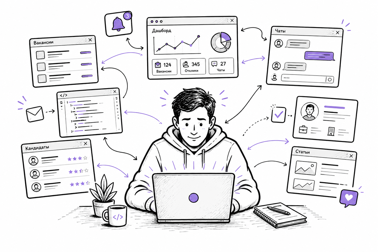 Один разработчик — весь фронтенд: проектирование, реализация и оптимизация интерфейса