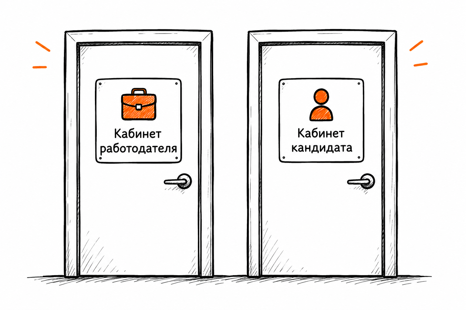 6. Маршрутизация по ролям и ленивая загрузка