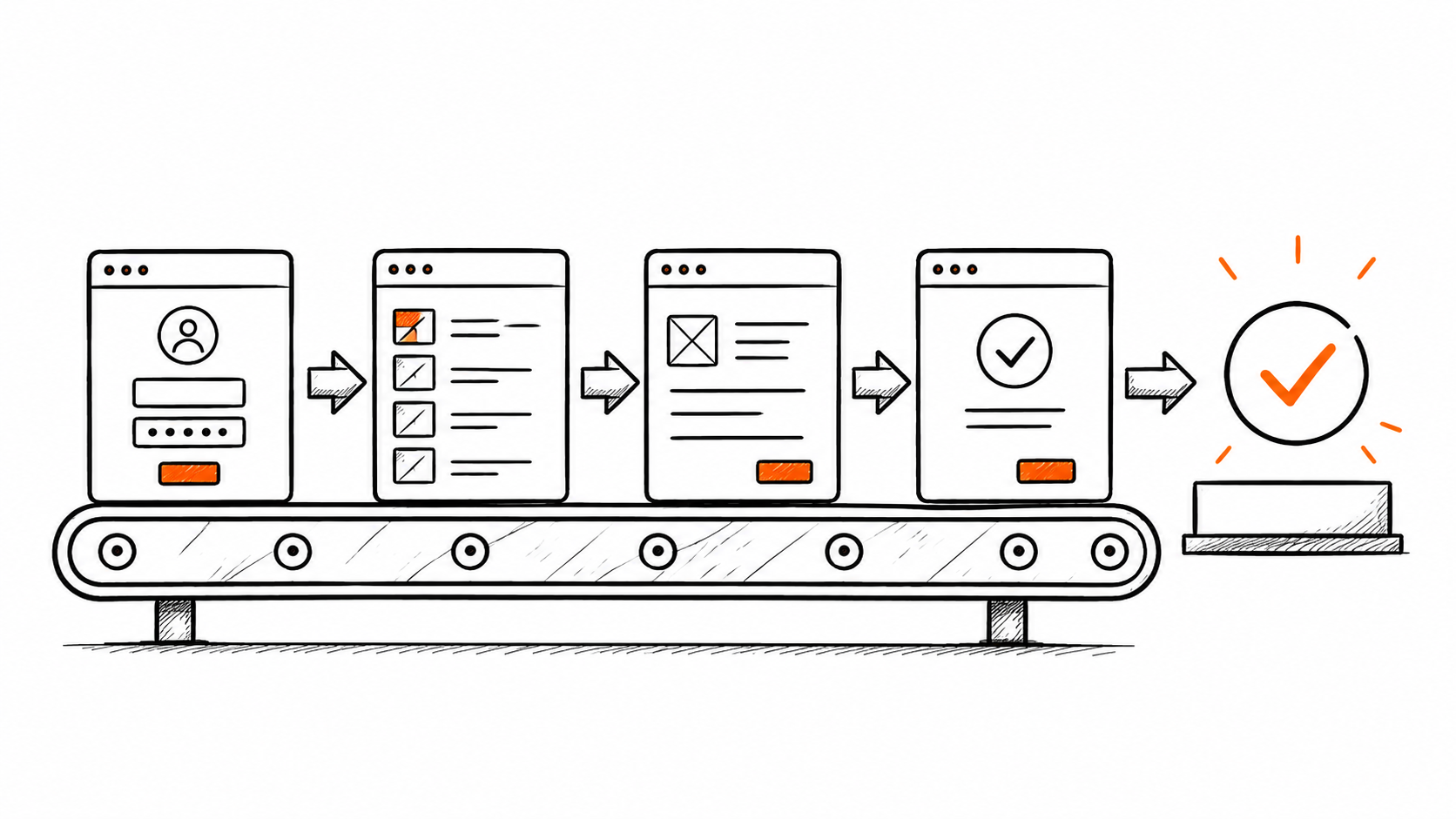 8. Тестирование: Какой охват нужен одному разработчику?